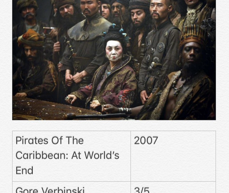 Pirates Of The Caribbean : At World’s End