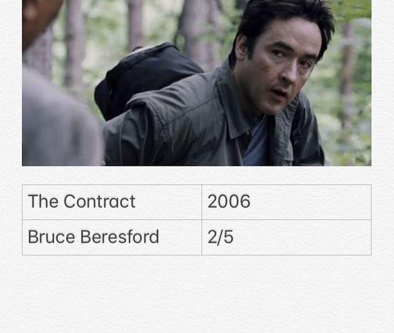 The Contract