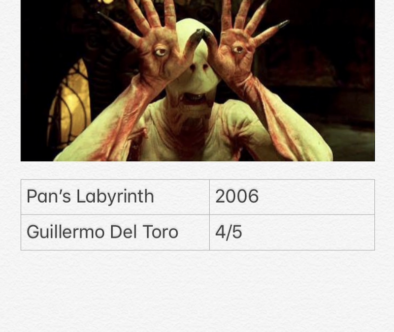 Pan’s Labyrinth