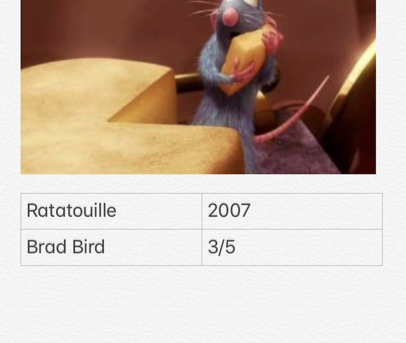 Ratatouille