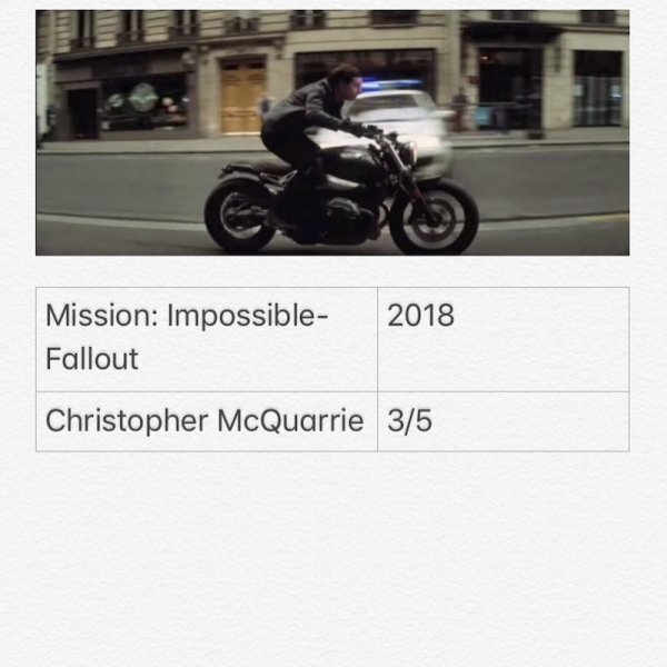 Mission : Impossible-Fallout