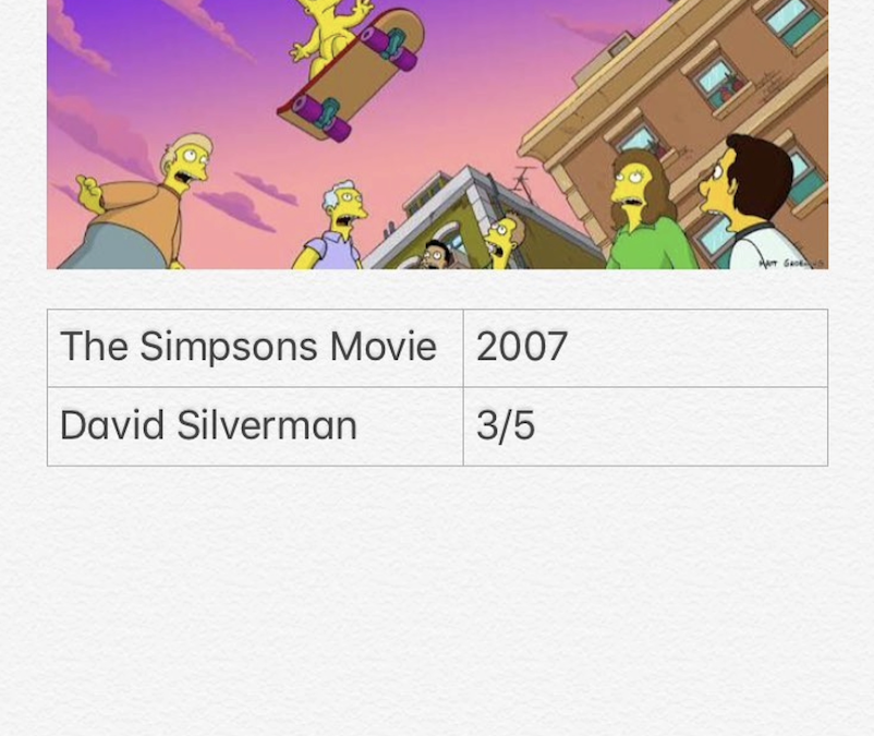 The Simpsons Movie