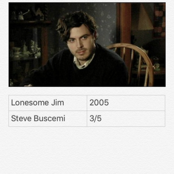 Lonesome Jim