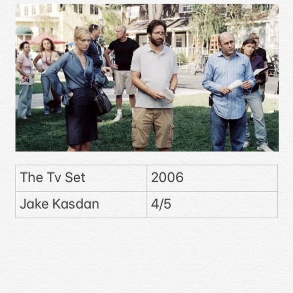 The Tv Set