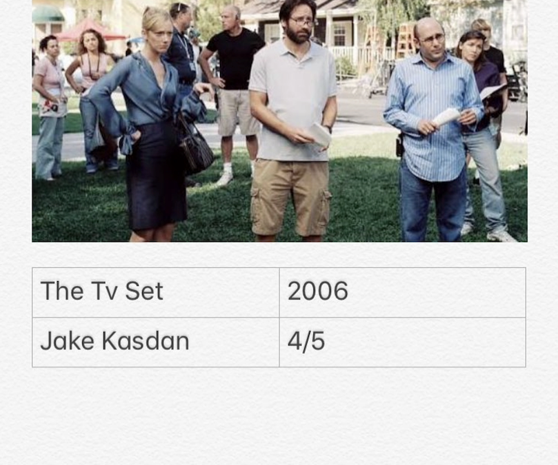 The Tv Set