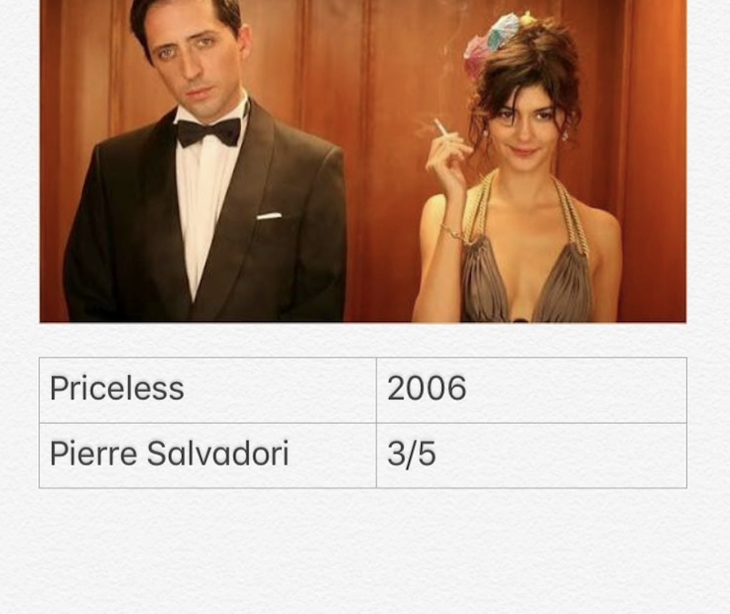 Priceless