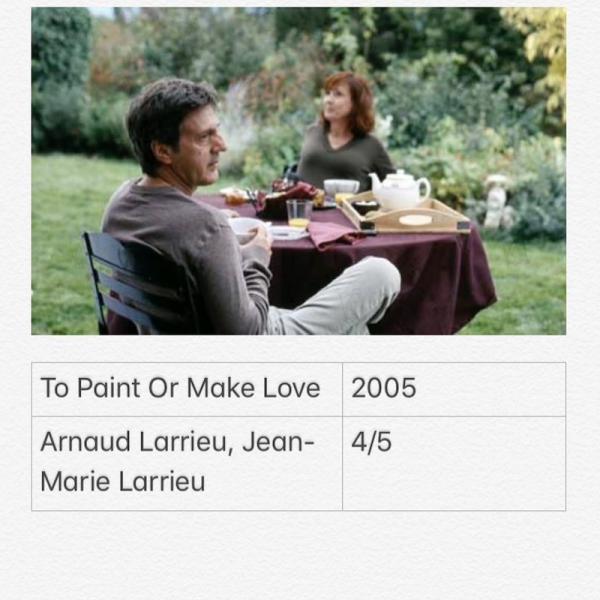 To Paint Or Make Love
