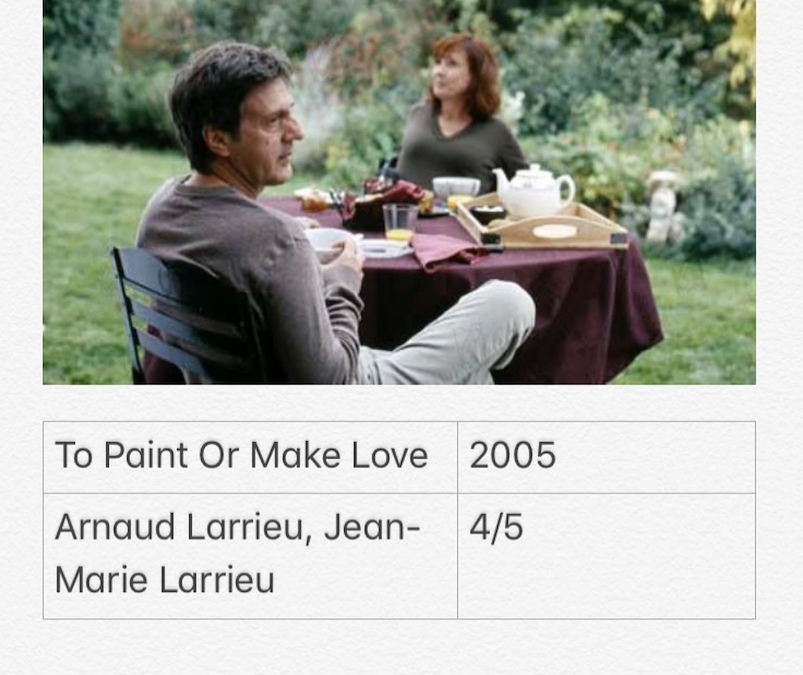 To Paint Or Make Love