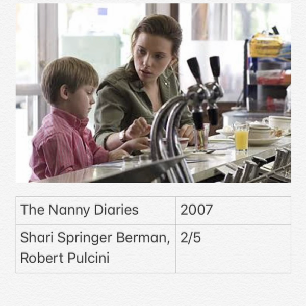 The Nanny Diaries