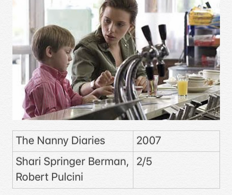 The Nanny Diaries