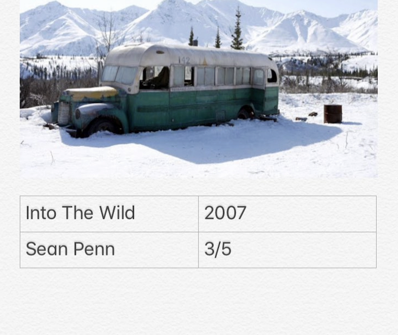 Into The Wild