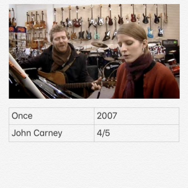 Once