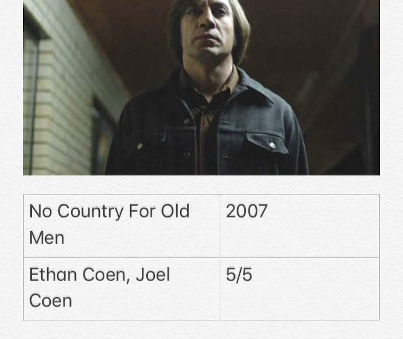 No Country For Old Man