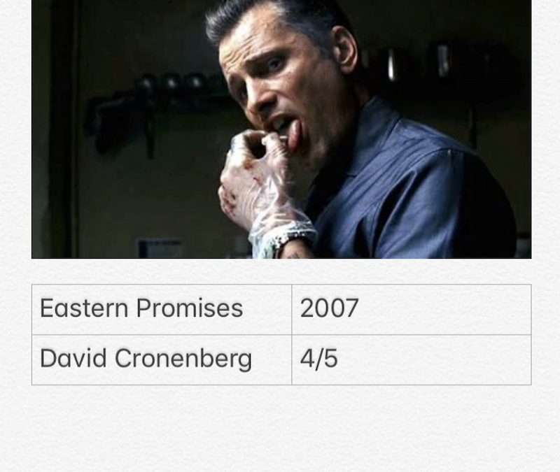 Eastern Promises