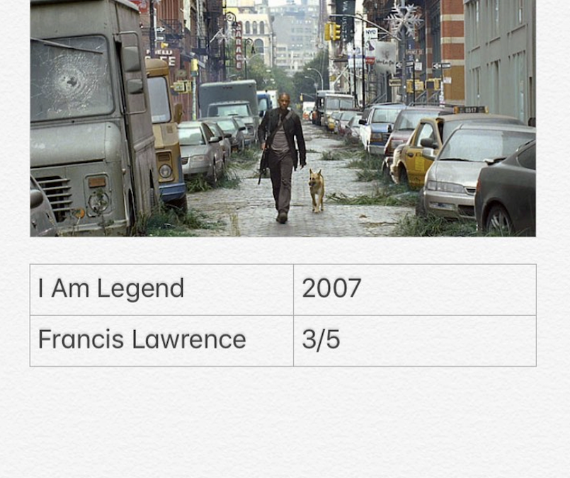 I Am Legend