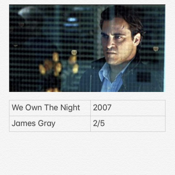 We Own The Night