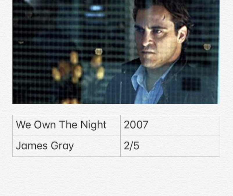We Own The Night