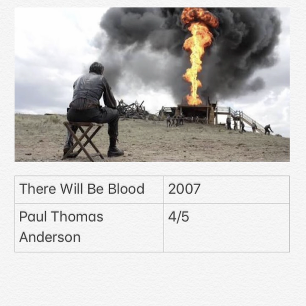 There Will Be Blood