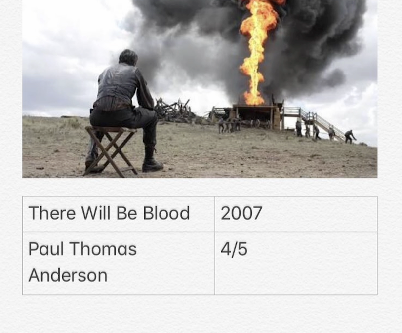 There Will Be Blood