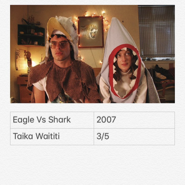 Eagle Vs Shark