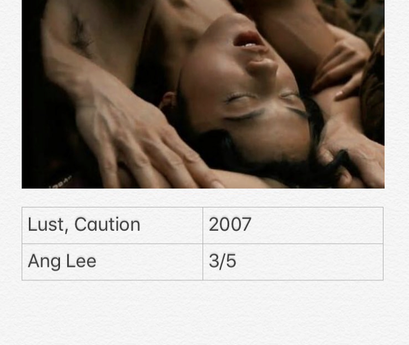Lust, Caution