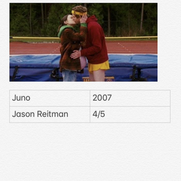 Juno