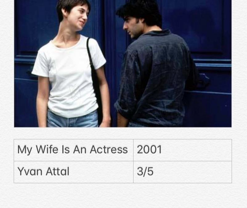 My Wife Is An Actress