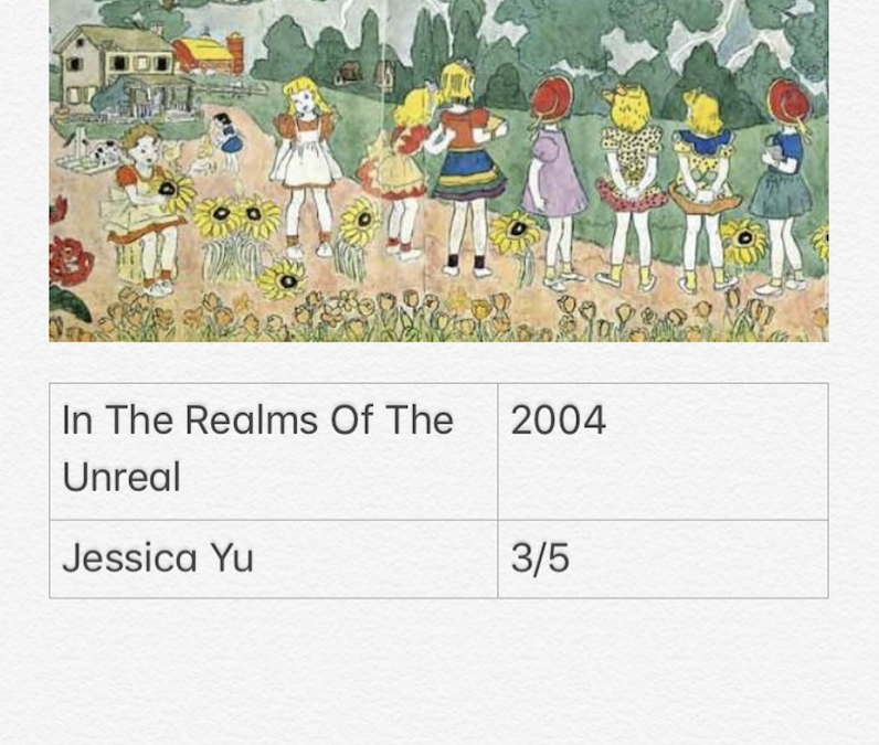 In The Realms Of The Unreal