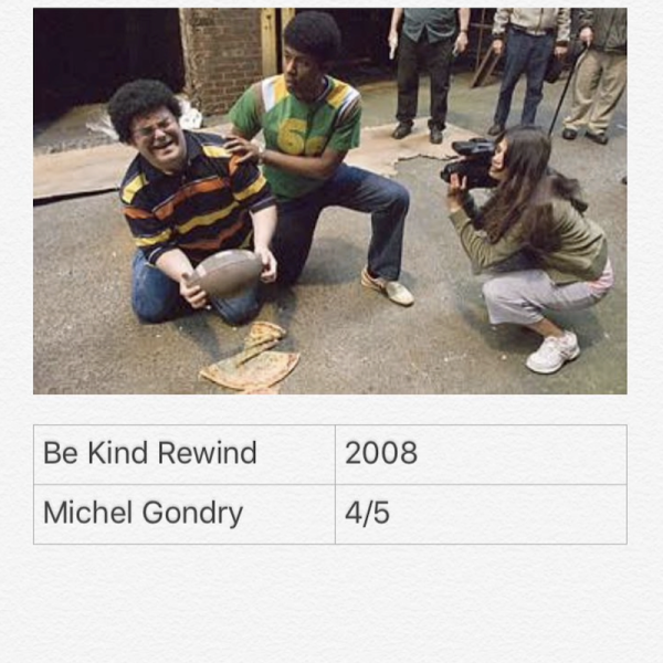 Be Kind Rewind