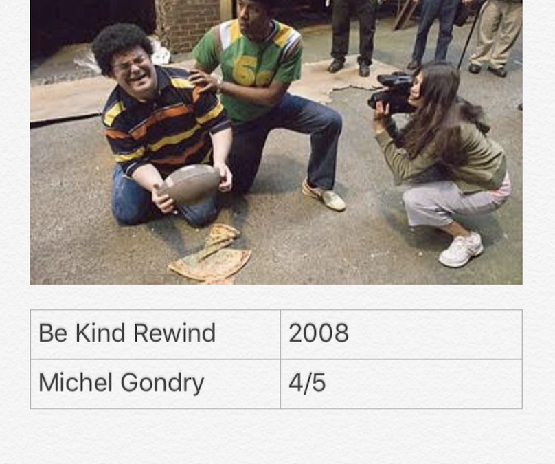 Be Kind Rewind