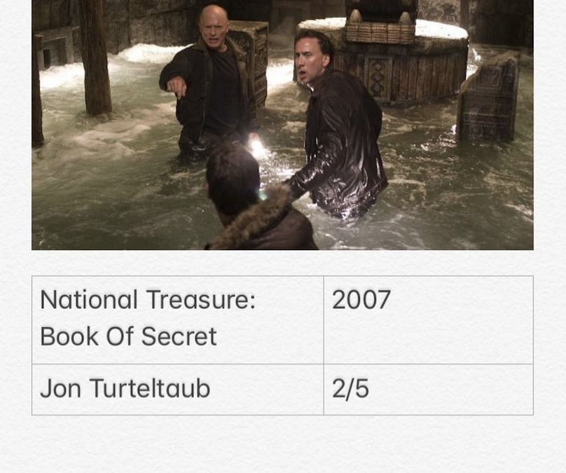 National Treasure : Book Of Secret
