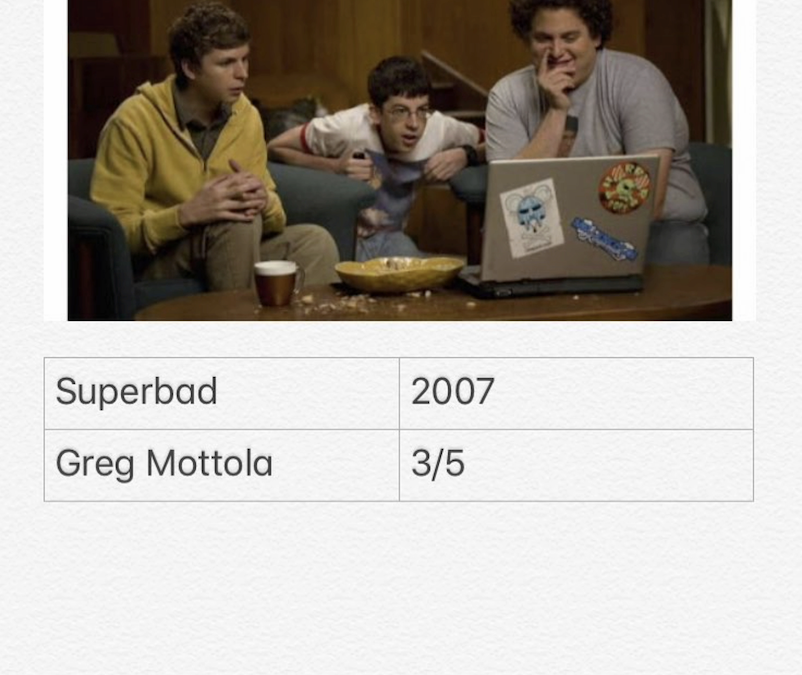 Superbad