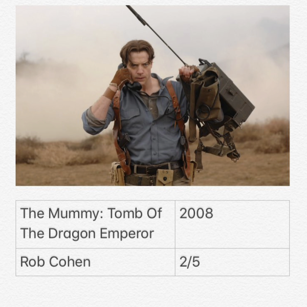 The Mummy : Tomb Of The Dragon Emperor