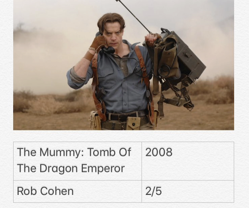 The Mummy : Tomb Of The Dragon Emperor