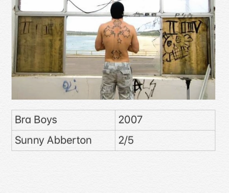 Bra Boys