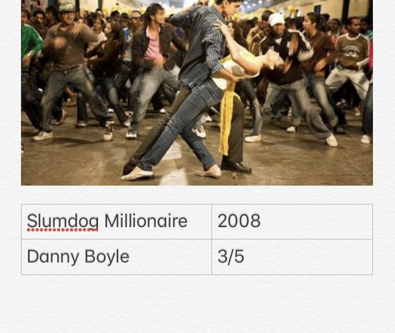 Slumdog Millionaire