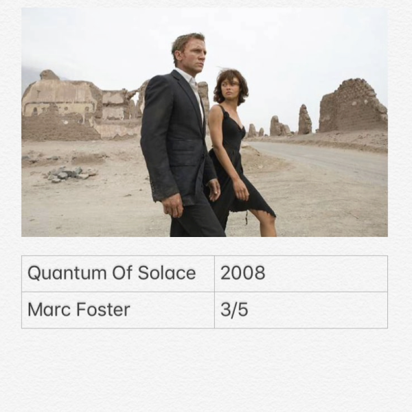 Quantum Of Solace