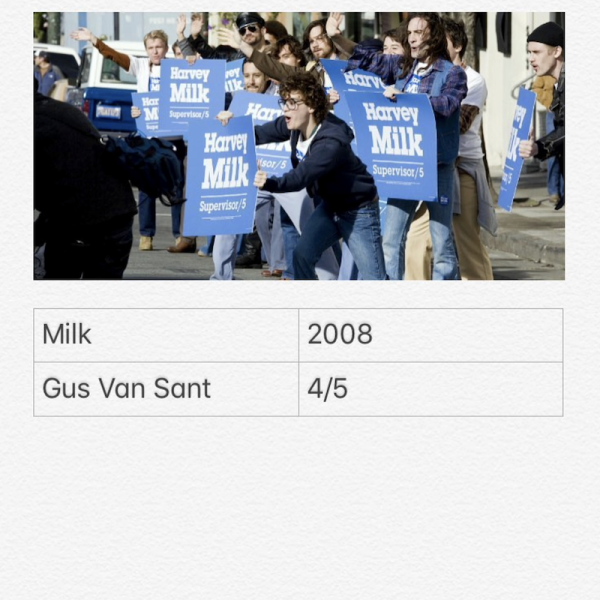 Milk
