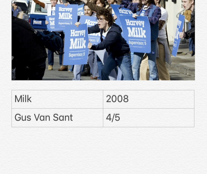 Milk