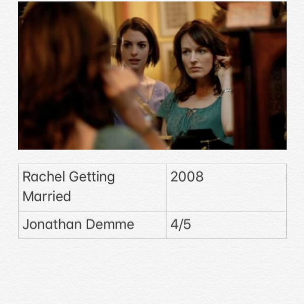 Rachel Getting Married