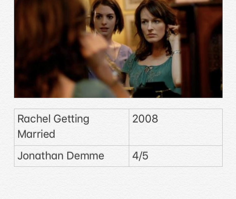 Rachel Getting Married
