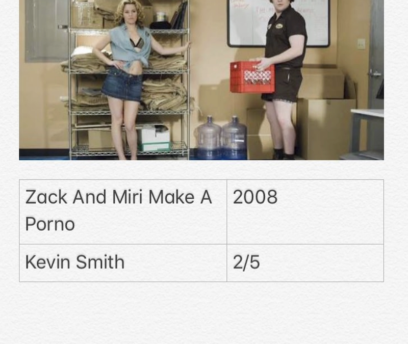 Zack And Miri Make A Porno