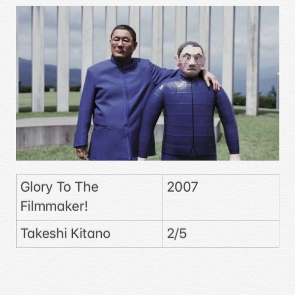 Glory To The Filmmaker!
