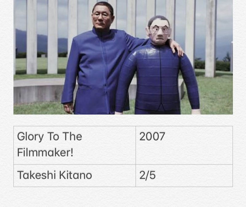 Glory To The Filmmaker!