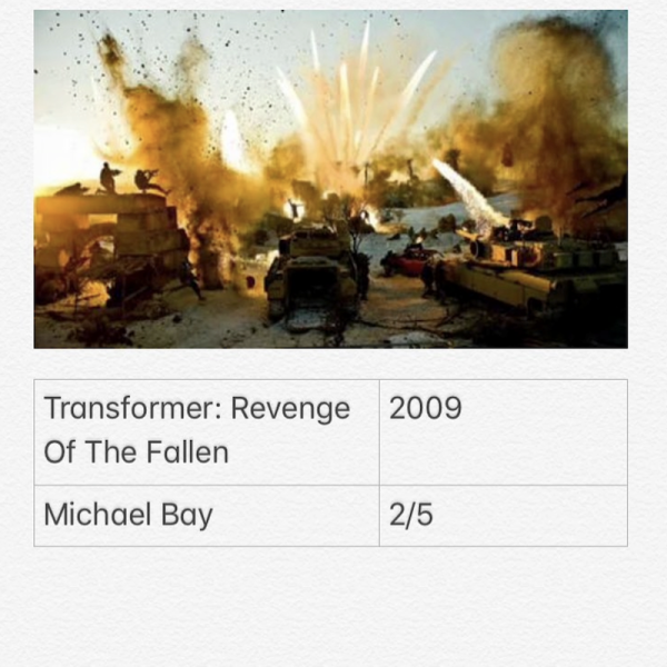 Transformer : Revenge Of The Fallen