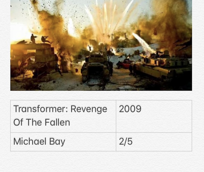 Transformer : Revenge Of The Fallen