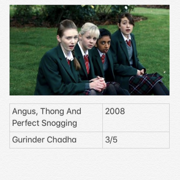 Angus, Thong And Perfect Snogging