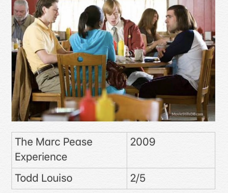 The Marc Pease Experience