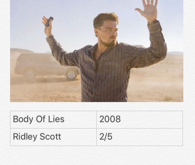 Body Of Lies