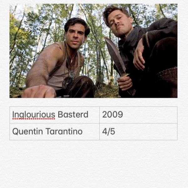 Inglorious Basterd